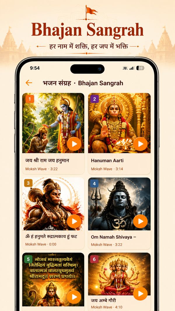 Bhajan Sangrah list of Hanuman bhajans